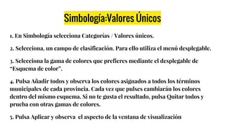 Simbología:Valores Únicos
1. En Simbología selecciona Categorías / Valores únicos.
2. Selecciona, un campo de clasificación. Para ello utiliza el menú desplegable.
3. Selecciona la gama de colores que prefieres mediante el desplegable de
“Esquema de color”.
4. Pulsa Añadir todos y observa los colores asignados a todos los términos
municipales de cada provincia. Cada vez que pulses cambiarán los colores
dentro del mismo esquema. Si no te gusta el resultado, pulsa Quitar todos y
prueba con otras gamas de colores.
5. Pulsa Aplicar y observa el aspecto de la ventana de visualización
 