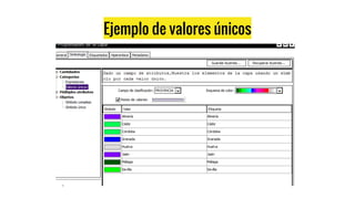 Ejemplo de valores únicos
 