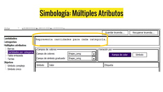 Simbología: Múltiples Atributos
 