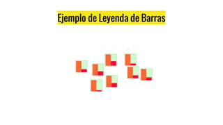 Ejemplo de Leyenda de Barras
 