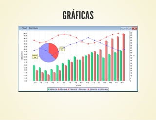GRÁFICAS
 