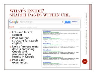 WHAT’S INSIDE?
SEARCH PAGES WITHIN URL
October23,2011
11
|PresentedbyWebSavvyMarketing
  Lots and lots of
content
  Poor content
structure for search
engines
  Lack of unique meta
date is confusing
Google and
produces poor
results in Google
  Poor user
experiences
 