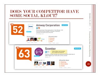 DOES YOUR COMPETITOR HAVE
SOME SOCIAL KLOUT?
October23,2011
28
|PresentedbyWebSavvyMarketing
 