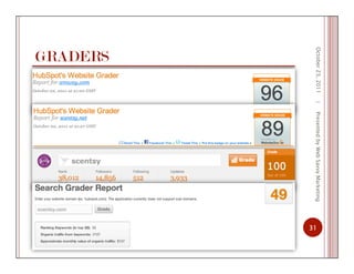 GRADERS
October23,2011
31
|PresentedbyWebSavvyMarketing
 