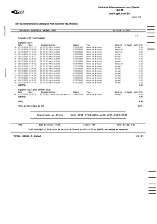 Central de Relacionamento com o Cliente
                                                                                                                          103 25
                                                                                                                    www.gvt.com.br
                                                                                                                                        pgina: 3/3

                   DETALHAMENTO DOS SERVIÖOS POR N—MERO TELEFÒNICO
215070104895




               __________________________________________________________________________________
                     GUSTAVO BERVIAN BRAND SRV                               51-3061-1760
               ----------------------------------------------------------------------------------
                                                                                           2/2
                    Prestadora GVT (continuaæ¨o)
                       Ligaæ´es Locais
                       Data       Hora          Duraæ¨o   Destino           Nmero       Tipo                            Horario Al	quota Valor(R$)




                                                                                                                                                        1
                  30   23/12/2009 10:01:10     00:01:00   PORTO ALEGRE      5132321886   B¹nus   de   Minutos            Normal                0,00
                  31   27/12/2009 13:06:59     00:01:00   PORTO ALEGRE      5134764545   B¹nus   de   Minutos            Reduzido              0,00
                  32   27/12/2009 21:10:32     00:01:00   PORTO ALEGRE      5132666948   B¹nus   de   Minutos            Reduzido              0,00
                  33   28/12/2009 10:15:44     00:02:00   PORTO ALEGRE      5140014850   B¹nus   de   Minutos            Normal                0,00
                  34   28/12/2009 10:25:11     00:04:00   PORTO ALEGRE      5140014850   B¹nus   de   Minutos            Normal                0,00
                  35   28/12/2009 10:29:02     00:06:00   PORTO ALEGRE      5140014850   B¹nus   de   Minutos            Normal                0,00
                  36   28/12/2009 10:46:03     00:01:00   PORTO ALEGRE      5132125009   B¹nus   de   Minutos            Normal                0,00
                  37   28/12/2009 21:46:20     00:03:00   PORTO ALEGRE      5134764545   B¹nus   de   Minutos            Reduzido              0,00
                  38   29/12/2009 11:07:12     00:01:00   PORTO ALEGRE      5132125009   B¹nus   de   Minutos            Normal                0,00
                  39   29/12/2009 11:08:08     00:04:00   PORTO ALEGRE      5134764545   B¹nus   de   Minutos            Normal                0,00
  0000015141




                  40   30/12/2009 10:36:24     00:01:00   PORTO ALEGRE      5134724531   B¹nus   de   Minutos            Normal                0,00
                  41   30/12/2009 10:37:03     00:01:00   PORTO ALEGRE      5134764545   B¹nus   de   Minutos            Normal                0,00
                  42   30/12/2009 11:15:26     00:03:00   PORTO ALEGRE      5132227023   B¹nus   de   Minutos            Normal                0,00
                  43   30/12/2009 11:22:27     00:05:00   PORTO ALEGRE      5134764545   B¹nus   de   Minutos            Normal                0,00
                  44   30/12/2009 14:25:26     00:01:00   PORTO ALEGRE      5130720042   B¹nus   de   Minutos            Normal                0,00
                  45   30/12/2009 14:27:01     00:01:00   PORTO ALEGRE      5132125009   B¹nus   de   Minutos            Normal                0,00
                       SUBTOTAL                                                                                                                0,00
                     Ligaæ´es Locais para Celular (VC1)
                     Data       Hora         Duraæ¨o Destino                Nmero       Tipo                            Horario   Al	quota Valor(R$)
                  46 17/12/2009 15:59:30 00:01:48 LIGACAO CELULAR AREA 51   5184010104   B¹nus de Minutos                Normal                  0,00
                     SUBTOTAL                                                                                                                    0,00
                       TOTAL                                                                                                                     0,00
                       TOTAL DA NOTA FISCAL DA GVT                                                                                              63,97
                                   __________________________________________________________
                                             Reservado ao Fisco          9e4c.4f8f.377d.d161.ea98.ef65.1529.03d9
                           ----------------------------------------------------------
               __________________________________________________________________________________
                    ICMS        Base de clculo: 11,24     Al	quota: 25%        Valor do ICMS: 2,81
                          A GVT contribui c/ 1% do valor de serviæos de Telecom ao FUST e 0,5% ao FUNTTEL sem repasse ao consumidor.
               __________________________________________________________________________________
                 TOTAL GERAL A PAGAR                                                                                                          63,97


                                                                                                                                                        1
 