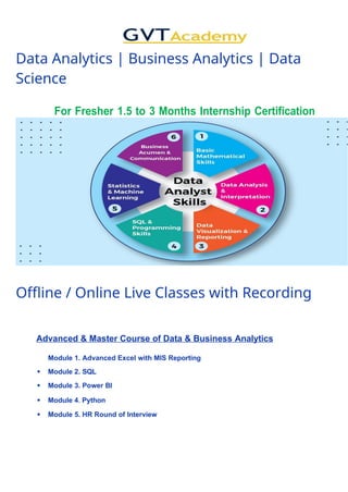 Data Analyst Training Course | Advanced Data Analytics Certification ...