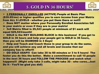 3 PERSONALLY ENROLLED  (ACTIVE) People at Basic Plan ($39.95/mo) or higher qualifies you to earn income from your Matrix from ALL 9 LEVELS - whether you put them there or not!!!  Does NOT matter where your Personally Enrolled Associates fall in your matrix or even if they are in your matrix! 3x9 Matrix filled is 29,523 people at minimum of $1 each will equal $29,523/month! GOLD is the KEY BUILDING BLOCK in this business!  If you get to GOLD in 36 hours and help your people get to GOLD in 36 hours, then you will be DIAMOND in 3 Days! Help and Teach and Coach those in your group to do the same, and you will achieve any and all levels and income that our company has to offer!!!  GO GOLD ASAP!!!  Can take 30 to 60 minutes or 3 to 6 hours!  The faster you do this the better.  Make a committment to call 10 people in the next 36 hours and FOLLOW THE PROCESS and watch what happens!!!  (Might only take 3 calls, might take 30 - who cares...Just Do It - You’ll be glad you did!) 5. GOLD IN 36 HOURS! 