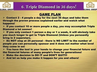 6. Triple Diamond in 36 days! GAME PLAN   Contact 2 - 4 people a day for the next 36 days and take them through the proven process explained earlier and watch what happens! If you contact 10 or more people a day, you may accomplish Triple Diamond a lot sooner! If you only contact 1 person a day or 1 a week, it will obviosly take you much longer to get to Triple Diamond (Unless you persoanlly bring in 2 superstars. Do NOT stop at 25 personal - there is NO LIMIT to the number of people you can personally sponsor and it does not matter what level they come in on! You have the tool in your hands to change your financial future and the financial futures of many people’s lives for generations! Make the decision to DO IT and DON’T QUIT!!! And let us help you make it happen for you and others! 