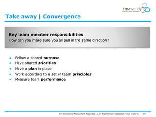 Take away | Convergence


Key team member responsibilities
How can you make sure you all pull in the same direction?



 ●   Follow a shared purpose
 •   Have shared priorities
 ●   Have a plan in place
 •   Work according to a set of team principles
 •   Measure team performance




                              © Transnational Management Associates Ltd. All Rights Reserved. [Global virtual teams vc]   10
 