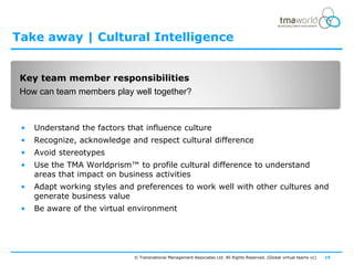 Take away | Cultural Intelligence


 Key team member responsibilities
 How can team members play well together?



 •   Understand the factors that influence culture
 •   Recognize, acknowledge and respect cultural difference
 •   Avoid stereotypes
 •   Use the TMA Worldprism™ to profile cultural difference to understand
     areas that impact on business activities
 •   Adapt working styles and preferences to work well with other cultures and
     generate business value
 •   Be aware of the virtual environment




                              © Transnational Management Associates Ltd. All Rights Reserved. [Global virtual teams vc]   15
 