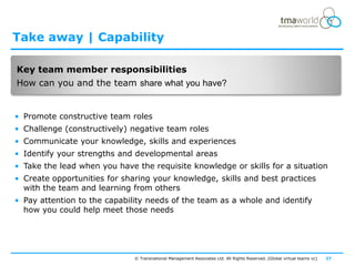 Take away | Capability

Key team member responsibilities
How can you and the team share what you have?


• Promote constructive team roles
• Challenge (constructively) negative team roles
• Communicate your knowledge, skills and experiences
• Identify your strengths and developmental areas
• Take the lead when you have the requisite knowledge or skills for a situation
• Create opportunities for sharing your knowledge, skills and best practices
  with the team and learning from others
• Pay attention to the capability needs of the team as a whole and identify
  how you could help meet those needs




                              © Transnational Management Associates Ltd. All Rights Reserved. [Global virtual teams vc]   27
 