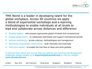 TMA World is a leader in developing talent for the
global workplace. Across 50 countries we apply
a blend of experiential workshops and e-learning
methodologies to enable individuals at all levels to
lead and collaborate across distances and difference:
   Develop leaders - who possess appropriate global mindsets and competencies
   Engage global teams - to collaborate seamlessly and support international growth
   Achieve consistency - across cultures, methodologies and management
   Harmonize cross-border relationships - both internally and externally
   Unify your people - to enable the free flow of ideas and skills globally


To find out more about how we can help you address your learning and development
challenges, please contact us at enquiries@tmaworld.com or visit our website
www.tmaworld.com


London   New York     San Francisco        Hong Kong              Singapore            Bangalore             Moscow

                                 © Transnational Management Associates Ltd. All Rights Reserved. [Global virtual teams vc]   29
 