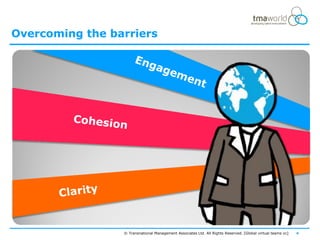 Overcoming the barriers




                 © Transnational Management Associates Ltd. All Rights Reserved. [Global virtual teams vc]   4
 
