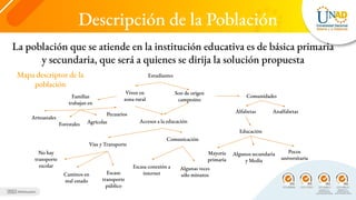 Descripción de la Población
Estudiantes
Son de origen
campesino
Viven en
zona rural
Comunidades
Alfabetas Analfabetas
Familias
trabajan en
Pecuarios
Agrícolas
Mayoría
primaria
Algunos secundaria
y Media
Pocos
universitaria
Educación
Forestales
Artesanales
Accesos a la educación
Vías y Transporte
Comunicación
Escasa conexión a
internet
No hay
transporte
escolar
Caminos en
mal estado
Escaso
transporte
público
Algunas veces
sólo minutos
La población que se atiende en la institución educativa es de básica primaria
y secundaria, que será a quienes se dirija la solución propuesta
Mapa descriptor de la
población
 