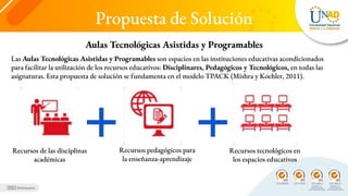 Propuesta de Solución
Aulas Tecnológicas Asistidas y Programables
Las Aulas Tecnológicas Asistidas y Programables son espacios en las instituciones educativas acondicionados
para facilitar la utilización de los recursos educativos: Disciplinares, Pedagógicos y Tecnológicos, en todas las
asignaturas. Esta propuesta de solución se fundamenta en el modelo TPACK (Mishra y Koehler, 2011).
Recursos de las disciplinas
académicas
Recursos pedagógicos para
la enseñanza-aprendizaje
Recursos tecnológicos en
los espacios educativos
 