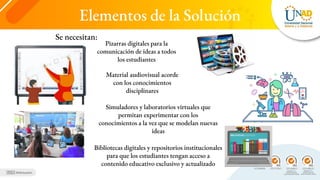 Pizarras digitales para la
comunicación de ideas a todos
los estudiantes
Elementos de la Solución
Material audiovisual acorde
con los conocimientos
disciplinares
Simuladores y laboratorios virtuales que
permitan experimentar con los
conocimientos a la vez que se modelan nuevas
ideas
Bibliotecas digitales y repositorios institucionales
para que los estudiantes tengan acceso a
contenido educativo exclusivo y actualizado
Se necesitan:
 