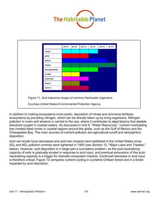 Unit 11 : Atmospheric Pollution -19- www.learner.org
Figure 11. Acid tolerance ranges of common freshwater organisms
Courtesy United States Environmental Protection Agency.
In addition to making ecosystems more acidic, deposition of nitrate and ammonia fertilizes
ecosystems by providing nitrogen, which can be directly taken up by living organisms. Nitrogen
pollution in rivers and streams is carried to the sea, where it contributes to algal blooms that deplete
dissolved oxygen in coastal waters. As discussed in Unit 8, "Water Resources," nutrient overloading
has created dead zones in coastal regions around the globe, such as the Gulf of Mexico and the
Chesapeake Bay. The main sources of nutrient pollution are agricultural runoff and atmospheric
deposition.
Acid rain levels have decreased and acid rain impacts have stabilized in the United States since
SO2 and NOx pollution controls were tightened in 1990 (see Section 12, "Major Laws and Treaties,"
below). However, acid deposition is in large part a cumulative problem, as the acid-neutralizing
capacity of soils is gradually eroded in response to acid input, and eventual exhaustion of this acid-
neutralizing capacity is a trigger for dramatic ecosystem impacts. Continued decrease in acid input
is therefore critical. Figure 12 compares nutrient cycling in a pristine Chilean forest and in a forest
impacted by acid deposition.
 