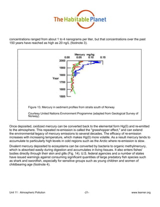 Unit 11 : Atmospheric Pollution -21- www.learner.org
concentrations ranged from about 1 to 4 nanograms per liter, but that concentrations over the past
150 years have reached as high as 20 ng/L (footnote 3).
Figure 13. Mercury in sediment profiles from straits south of Norway
Courtesy United Nations Environment Programme (adapted from Geological Survey of
Norway).
Once deposited, oxidized mercury can be converted back to the elemental form Hg(0) and re-emitted
to the atmosphere. This repeated re-emission is called the "grasshopper effect," and can extend
the environmental legacy of mercury emissions to several decades. The efficacy of re-emission
increases with increasing temperature, which makes Hg(0) more volatile. As a result mercury tends to
accumulate to particularly high levels in cold regions such as the Arctic where re-emission is slow.
Divalent mercury deposited to ecosystems can be converted by bacteria to organic methylmercury,
which is absorbed easily during digestion and accumulates in living tissues. It also enters fishes'
bodies directly through their skin and gills (Fig. 14). U.S. federal agencies and a number of states
have issued warnings against consuming significant quantities of large predatory fish species such
as shark and swordfish, especially for sensitive groups such as young children and women of
childbearing age (footnote 4).
 