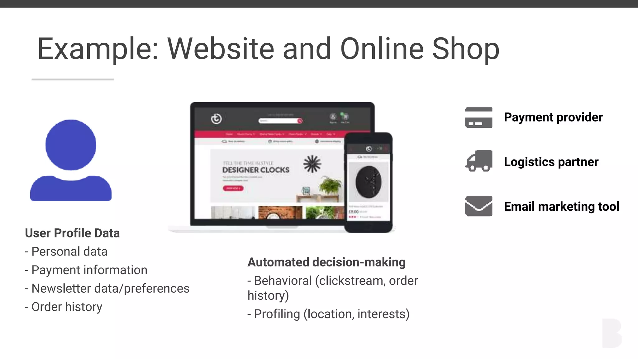 Example: Website and Online Shop
User Profile Data
- Personal data
- Payment information
- Newsletter data/preferences
- Order history
Payment provider
Logistics partner
Email marketing tool
Automated decision-making
- Behavioral (clickstream, order
history)
- Profiling (location, interests)
 