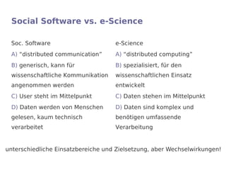 Social Software vs. e-Science

 Soc. Software                      e-Science
 A) “distributed communication”     A) “distributed computing”
 B) generisch, kann für             B) spezialisiert, für den
 wissenschaftliche Kommunikation    wissenschaftlichen Einsatz
 angenommen werden                  entwickelt
 C) User steht im Mittelpunkt       C) Daten stehen im Mittelpunkt
 D) Daten werden von Menschen       D) Daten sind komplex und
 gelesen, kaum technisch            benötigen umfassende
 verarbeitet                        Verarbeitung


unterschiedliche Einsatzbereiche und Zielsetzung, aber Wechselwirkungen!
 