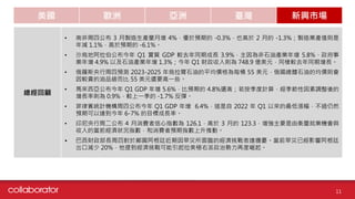 美國 歐洲 亞洲 臺灣 新興市場
總經回顧
• 南非周四公布 3 月製造生產量月增 4%，優於預期的 -0.3%，也高於 2 月的 -1.3%；製造業產值則是
年減 1.1%，高於預期的 -6.1%。
• 沙烏地阿拉伯公布今年 Q1 實質 GDP 較去年同期成長 3.9%，主因為非石油產業年增 5.8%、政府事
業年增 4.9% 以及石油產業年增 1.3%；今年 Q1 財政收入則為 748.9 億美元，同樣較去年同期增長。
• 俄羅斯央行周四預測 2023-2025 年烏拉爾石油的平均價格為每桶 55 美元，俄國總體石油的均價則會
因較貴的油品級而比 55 美元還要高一些。
• 馬來西亞公布今年 Q1 GDP 年增 5.6%，比預期的 4.8%還高；若按季度計算，經季節性因素調整後的
增長率則為 0.9%，較上一季的 -1.7% 反彈。
• 菲律賓統計機構周四公布今年 Q1 GDP 年增 6.4%，這是自 2022 年 Q1 以來的最低漲幅，不過仍然
預期可以達到今年 6-7% 的目標成長率。
• 印尼央行周二公布 4 月消費者信心指數為 126.1，高於 3 月的 123.3，增強主要是由衡量就業機會與
收入的當前經濟狀況指數，和消費者預期指數上升推動。
• 巴西財政部長周四對於鄰國阿根廷近期因旱災所面臨的經濟挑戰表達擔憂。當前旱災已經影響阿根廷
出口減少 20%，他提到經濟挑戰可能引起拉美極右派政治勢力再度崛起。
11
 