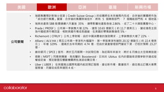 美國 歐洲 亞洲 臺灣 新興市場
公司要聞
• 瑞銀集團預計對瑞士信貸（Credit Suisse Group）的收購將在未來幾周內完成，合併後的實體將作為
「綜合銀行集團」營運，合併後的集團除瑞信外，將有 5 個業務部門、 7 個職能部門和 4 個地區。
• 瑞典地產商 SBB 股價連續六天重挫 35% ，連帶影響地產股急挫 2.86% ，成了二十大類股賣壓中心。
• Prada（PRDSF） 公布第一季銷售大增 22% ，達到 10.65 億歐元（約 11.7 億美元），營收增長主因
為中國經濟市場回溫，相對美國市場成長趨緩，在美國的零售銷售增長 5%。
• Richemont（CFRUY） 公布上季財報，由於中國消費者的強勁需求，上季銷售按大增了 22% 。
• Allianz（ALV.HA）周五公布第一季淨利大幅躍升，第一季股東淨利達到 20.32 億歐元（約 22.4 億美
元），年增 329% ，遠高於去年同期的 4.74 億，但由於資產管理部門營收下滑，仍低於預期 23.27
億。
• 維珍銀河（SPCE）宣布，將於五月展開一次試飛任務，為近兩年來首次，將於 6 月推出太空商業旅遊。
• 微軟（MSFT）同意與輝達、烏克蘭的 Boosteroid、日本的 Ubitus 在內的雲端串流競爭對手達成授
權協定後，預定歐盟反壟斷機關將批准該收購交易。
• Uber（UBER） 在英國推出國際和國內航班預訂服務，搶佔新市場，數據表示，過往推出訂購火車票
服務後，月營收成長率達到 4 成。
6
 