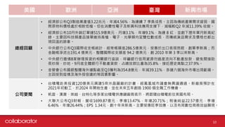 美國 歐洲 亞洲 臺灣 新興市場
總經回顧
• 經濟部公布Q3製造業產值3.22兆元，年減4.56%，為連續 7 季負成長。主因為傳統產業需求疲弱、國
際原物料價格處於相對低檔。但在消費性電子及新興科技應用支撐下，減幅較Q2 年減11.39% 收斂。
• 經濟部公布10月外銷訂單達515.9億美元，月增3.1%，年增9.1%，為連 8 紅，並創下歷年單月新高紀
錄。主要因科技類產品接單維持高檔，電子、光學類均呈雙位數成長，而傳統貨品需求及價格也都出
現回溫的跡象。
• 中央銀行公布Q3國際收支帳統計，經常帳順差286.5億美元，受惠於出口表現亮眼，創單季新高；而
金融帳淨流出191.4 億美元，整體國際收支順差 94.2 億美元，創 2010 年第 3 季以來新高。
• 中央銀行邀情8家辦理房貸的相關銀行座談，呼籲銀行信用資源勿過度流向不動產放款，避免間接助
長炒房、炒地。9月底全體銀行不動產貸款，占總放款比重為35.8%，接近歷史高點之37.9%。
• 金管會公布國銀整體海外據點截至Q3獲利為354.8億元，年減39.11%，多達六個海外市場出現虧損。
主因受到疫情及海外授信違約等因素影響。
10
公司要聞
• 台積電赴美投資120億美元興建5奈米晶圓廠的計畫，經鳳凰城市議會無異議通過。新廠房預計在
2021年初動工，於2024 年開始生產，並在未來五年創造 1900 個全職工作機會。
• 帆宣、漢唐、崇越、台特化等多家台積電供應鏈廠商表示，將跟隨台積電前往美國布局。
• 大聯大公布Q3財報，營收1699.87億元，季增13.47%，年增20.71%；稅後純益22.57億元，季增
6.46%，年增26.44%；EPS 1.34元，創十年來新高。主要受惠旺季效應，以及布局數位商務效益顯現。
 