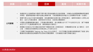 美國 歐洲 亞洲 臺灣 新興市場
9
公司要聞
• 海通證券11/18晚間被中國銀行間市場交易商協會點名並接受調查，涉嫌為永城煤電集團違規發債提
供幫助，還被懷疑操縱中國非金融企業債市場，可能面臨嚴格自律處分以及相關部門的進一步處理。
• 華晨汽車11/16正式宣布破產重整，因為債務違約金額共達人民幣65億元，逾期利息總計人民幣1.44
億元，由於公司資金緊張，貸款核准仍未完成，目前無法償還貸款。
• 中國紫光集團驚爆債券違約，引發債券價格暴跌，紫光集團也在今天下午在港交所公告，旗下4檔債
券從今天下午1點開始暫停交易，總規模達24.5億美元。
• 南韓最大的航空公司大韓航空宣布買下韓國排名第二的韓亞航空，併購總額估計逾 16 億美元。合併
之後，大韓航空的規模將從全球第18名上升至第 10 名。
• 三星電子高級副總裁 Taejong Jay Yang 在11/20表示，今年可穿戴式設備的銷售額增長了超過 30%，
數據表明消費者因疫情重新評估自身的消費習慣時，仍然會優先考慮可穿戴式產品。
 