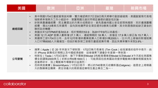 美國 歐洲 亞洲 臺灣 新興市場
總經回顧
• 美中兩國1月4日重啟貿易談判舉，雙方確認將於7日至8日兩天將舉行副部級磋商，美國副貿易代表格
瑞斯將率領美方工作小組訪中，落實兩國元首於阿根廷會晤的建設性討論。
• 針對美墨邊牆經費，民主黨提出的方案分成兩部分，首先是維持國土安全部現有撥款，另於邊境圍欄
經費，撥出13億美元來運用，並向其他邊界安全項目提供3億美元經費。其次則是撥款給缺乏資金的
聯邦政府機關。
• 美國去年12月PMI終值為53.8，低於預期的53.9，為2017年9月以來最低。
• 美國 12 月 ADP 就業人數新增 27.1 萬人，遠超預期的 18 萬人，前值從 17.9 萬人修正為 15.7 萬人。
• 美國勞工部1月4日公布，去年12月新增非農業就業人口新增31萬2000人，比11月上修後的新增就業
人口17萬6000人大幅增加。但由於較多勞工受吸引重返就業市場，因此失業率攀升來到3.9%。
公司要聞
• 蘋果（Apple）近 20 年來首次下修財測，1月2日執行長庫克 (Tim Cook）給投資者的信件中表示，由
於 iPhone 銷售低於預期以及中國經濟疲軟，迫使蘋果下調會計年度第一季財測。
• 特斯拉（Tesla）1月3日宣布，旗下平價車款Model 3和較高價車款Model S及Model X今天起在美國售
價全部調降2000美元（約新台幣6萬1800元），可能原因包括美國政府提供電動車的購車稅額減免年
底後將砍半，加上電動車市場競爭日益激烈。
• 百時美施貴寶（Bristol-Myers）1月3日表示，將以約740億美元收購新基(Celgene)，這是史上規模最
大的製藥業並購案，將全球最大的兩家癌症藥物生產企業合二為一。
3
 