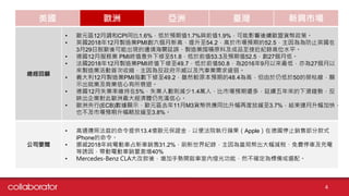 美國 歐洲 亞洲 臺灣 新興市場
總經回顧
• 歐元區12月調和CPI同比1.6%，低於預期值1.7%與前值1.9%，可能影響後續歐盟貨幣政策。
• 英國2018年12月製造業PMI創六個月新高，提升至54.2，高於市場預期的52.5，主因為為防止英國在
3月29日脫歐後可能出現的邊境海關延誤，製造業囤積原料及成品至接近紀錄高位水平。
• 德國12月服務業 PMI終值意外下修至51.8，低於前值53.3及預期值52.5，創27個月低。
• 法國2018年12月製造業PMI終值下修至49.7，低於前值50.8，為2016年9月以來最低，亦為27個月以
來製造業活動首次收縮，主因為反政府示威以及汽車業需求疲弱。
• 義大利12月製造業PMI指數下修至49.2，雖然較原本預期的48.4為高，但由於仍低於50的榮枯線，顯
示出就業及商業信心有所衰退。
• 德國12月失業率維持在5%，失業人數則減少1.4萬人，比市場預期還多，延續五年來的下滑趨勢，反
映出企業對此歐洲最大經濟體仍充滿信心。
• 歐洲央行(ECB)數據顯示，歐元區去年11月M3貨幣供應同比升幅再度放緩至3.7%，結束連月升幅加快，
也不及市場預期升幅略放緩至3.8%。
公司要聞
• 高通遵照法庭的命令提供13.4億歐元保證金，以便法院執行蘋果（Apple）在德國停止銷售部分款式
iPhone的命令。
• 挪威2018年純電動車占新車銷售31.2%，刷新世界紀錄，主因為當局祭出大幅減稅、免費停車及充電
等誘因，帶動電動車銷量激增40%
• Mercedes-Benz CLA大改款後，增加手勢開啟車室內燈光功能，然不確定為標備或選配。
4
 
