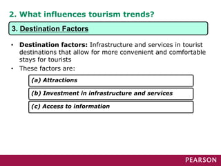 2. What influences tourism trends?
• Destination factors: Infrastructure and services in tourist
destinations that allow for more convenient and comfortable
stays for tourists
• These factors are:
3. Destination Factors
(a) Attractions
(b) Investment in infrastructure and services
(c) Access to information
 