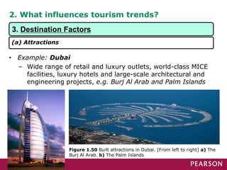 2. What influences tourism trends?
• Example: Dubai
– Wide range of retail and luxury outlets, world-class MICE
facilities, luxury hotels and large-scale architectural and
engineering projects, e.g. Burj Al Arab and Palm Islands
Figure 1.50 Built attractions in Dubai. [From left to right] a) The
Burj Al Arab. b) The Palm Islands
3. Destination Factors
(a) Attractions
 
