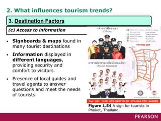 2. What influences tourism trends?
• Signboards & maps found in
many tourist destinations
• Information displayed in
different languages,
providing security and
comfort to visitors
• Presence of local guides and
travel agents to answer
questions and meet the needs
of tourists
3. Destination Factors
(c) Access to information
Figure 1.54 A sign for tourists in
Phuket, Thailand.
 
