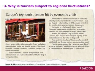 Figure 1.59 An article on the effects of the Global Financial Crisis on Europe.
3. Why is tourism subject to regional fluctuations?
 
