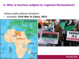 Unfavourable political situations
• Example: Civil War in Libya, 2011
3. Why is tourism subject to regional fluctuations?
 
