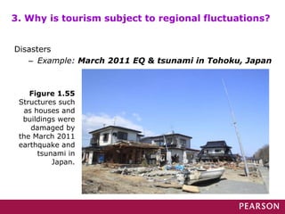 3. Why is tourism subject to regional fluctuations?
Figure 1.55
Structures such
as houses and
buildings were
damaged by
the March 2011
earthquake and
tsunami in
Japan.
Disasters
– Example: March 2011 EQ & tsunami in Tohoku, Japan
 