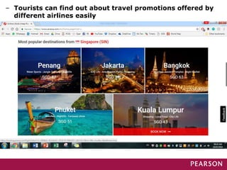 – Tourists can find out about travel promotions offered by
different airlines easily
 