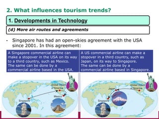 2. What influences tourism trends?
• Singapore has had an open-skies agreement with the USA
since 2001. In this agreement:
A Singapore commercial airline can
make a stopover in the USA on its way
to a third country, such as Mexico.
The same can be done by a
commercial airline based in the USA.
A US commercial airline can make a
stopover in a third country, such as
Japan, on its way to Singapore.
The same can be done by a
commercial airline based in Singapore.
1. Developments in Technology
(d) More air routes and agreements
 