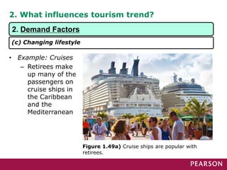 2. What influences tourism trend?
• Example: Cruises
– Retirees make
up many of the
passengers on
cruise ships in
the Caribbean
and the
Mediterranean
Figure 1.49a) Cruise ships are popular with
retirees.
2. Demand Factors
(c) Changing lifestyle
 