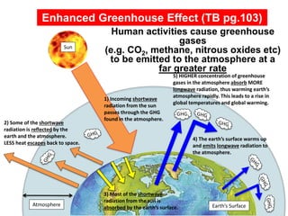 Ch 2 Gw 2 Slides Causes Of Climate Change Ch 2 Gw 2 Slides Causes Of Climate Change