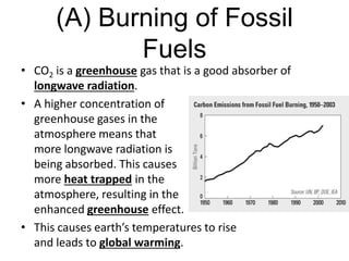 Ch 2 Gw 2 Slides Causes Of Climate Change Ch 2 Gw 2 Slides Causes Of Climate Change