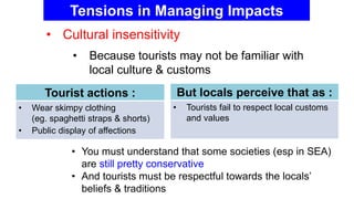 Ch 1 GW 3 - Impacts of Tourism | PPTX