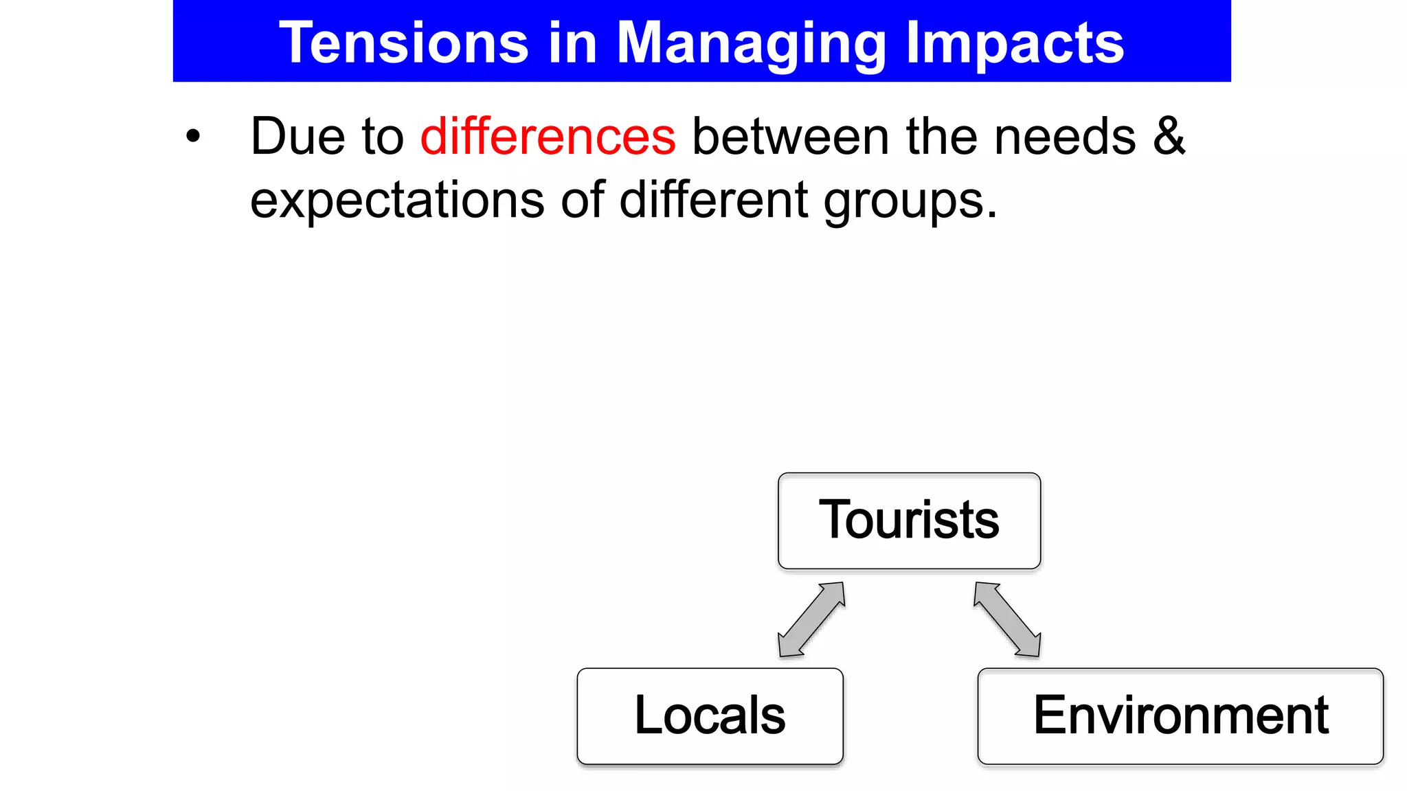 Tensions in Managing Impacts
• Due to differences between the needs &
expectations of different groups.
 