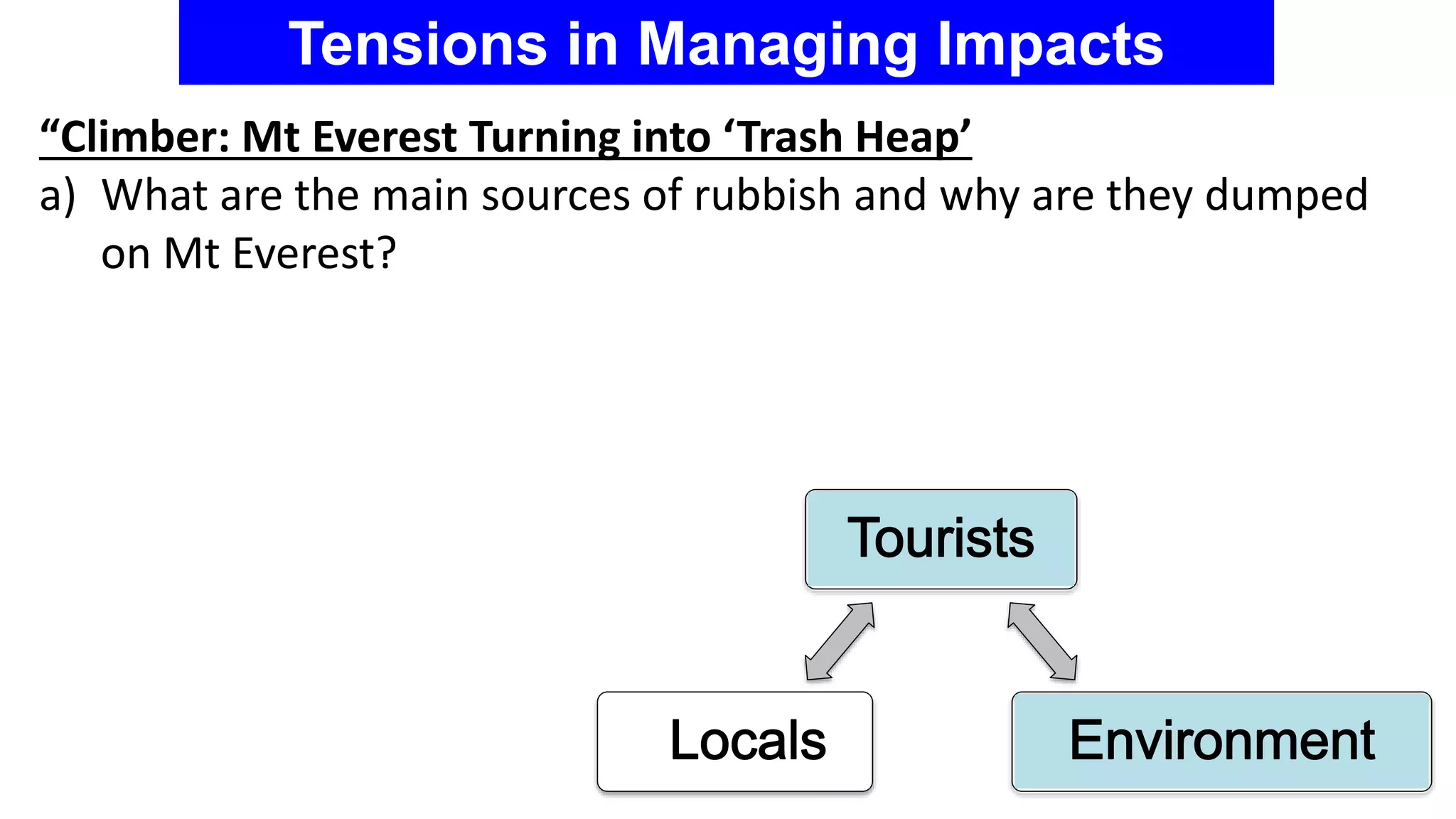 Tensions in Managing Impacts
“Climber: Mt Everest Turning into ‘Trash Heap’
a) What are the main sources of rubbish and why are they dumped
on Mt Everest?
 
