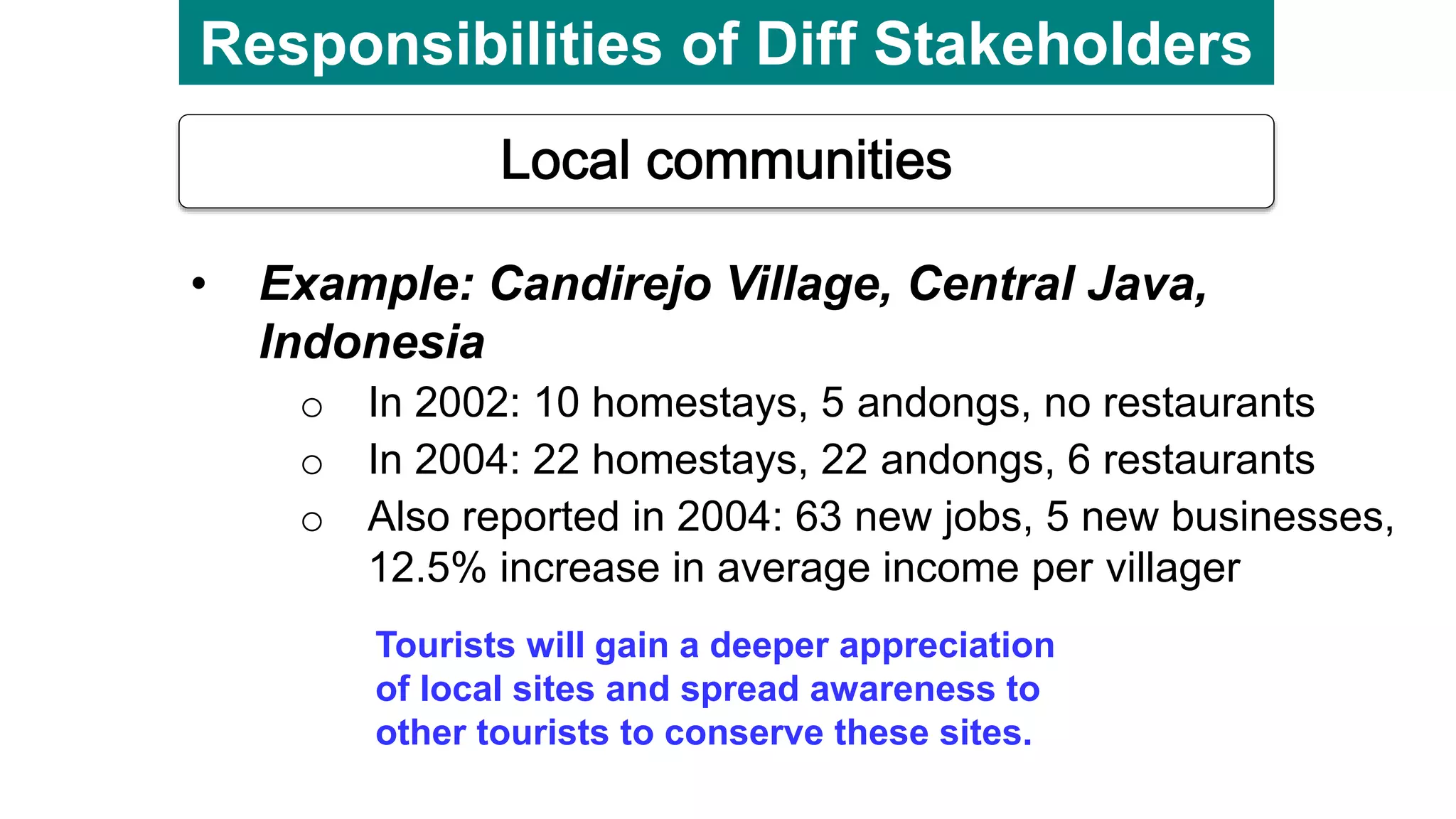 Responsibilities of Diff Stakeholders
• Example: Candirejo Village, Central Java,
Indonesia
o In 2002: 10 homestays, 5 andongs, no restaurants
o In 2004: 22 homestays, 22 andongs, 6 restaurants
o Also reported in 2004: 63 new jobs, 5 new businesses,
12.5% increase in average income per villager
Tourists will gain a deeper appreciation
of local sites and spread awareness to
other tourists to conserve these sites.
 