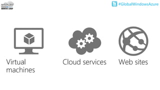 #GlobalWindowsAzure
Cloud services Web sitesVirtual
machines
 