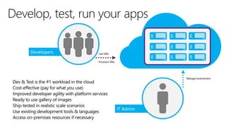 Dev & Test is the #1 workload in the cloud
Cost-effective (pay for what you use)
Improved developer agility with platform services
Ready to use gallery of images
Ship-tested in realistic scale scenarios
Use existing development tools & languages
Access on-premises resources if necessary
Manage environment
Use VMs
Provision VMs
 