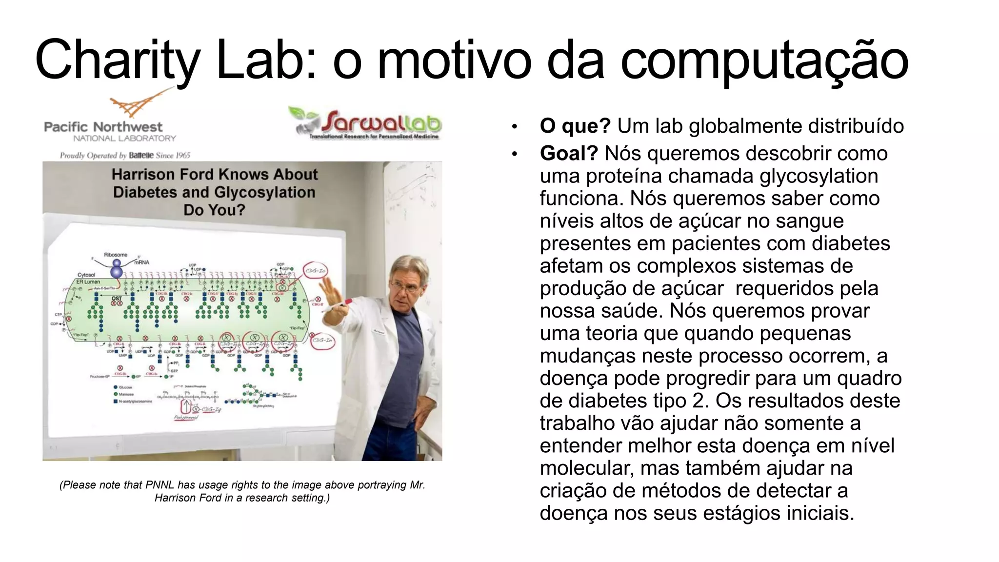 (Please note that PNNL has usage rights to the image above portraying Mr.
Harrison Ford in a research setting.)
 