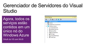 Agora, todos os
serviços estão
contidos em um
único nó do
Windows Azure
OAuth do VS com WLID
 