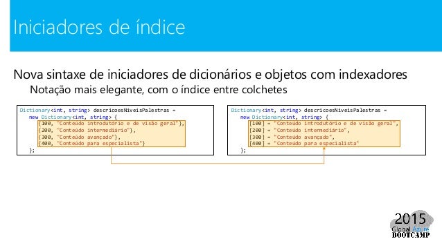 Plataformas open source de opciones binarias
